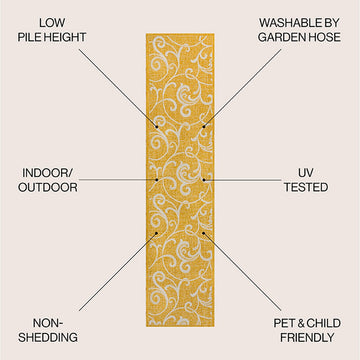 Maribel Traditional Classic All-Over Scroll Area Rug